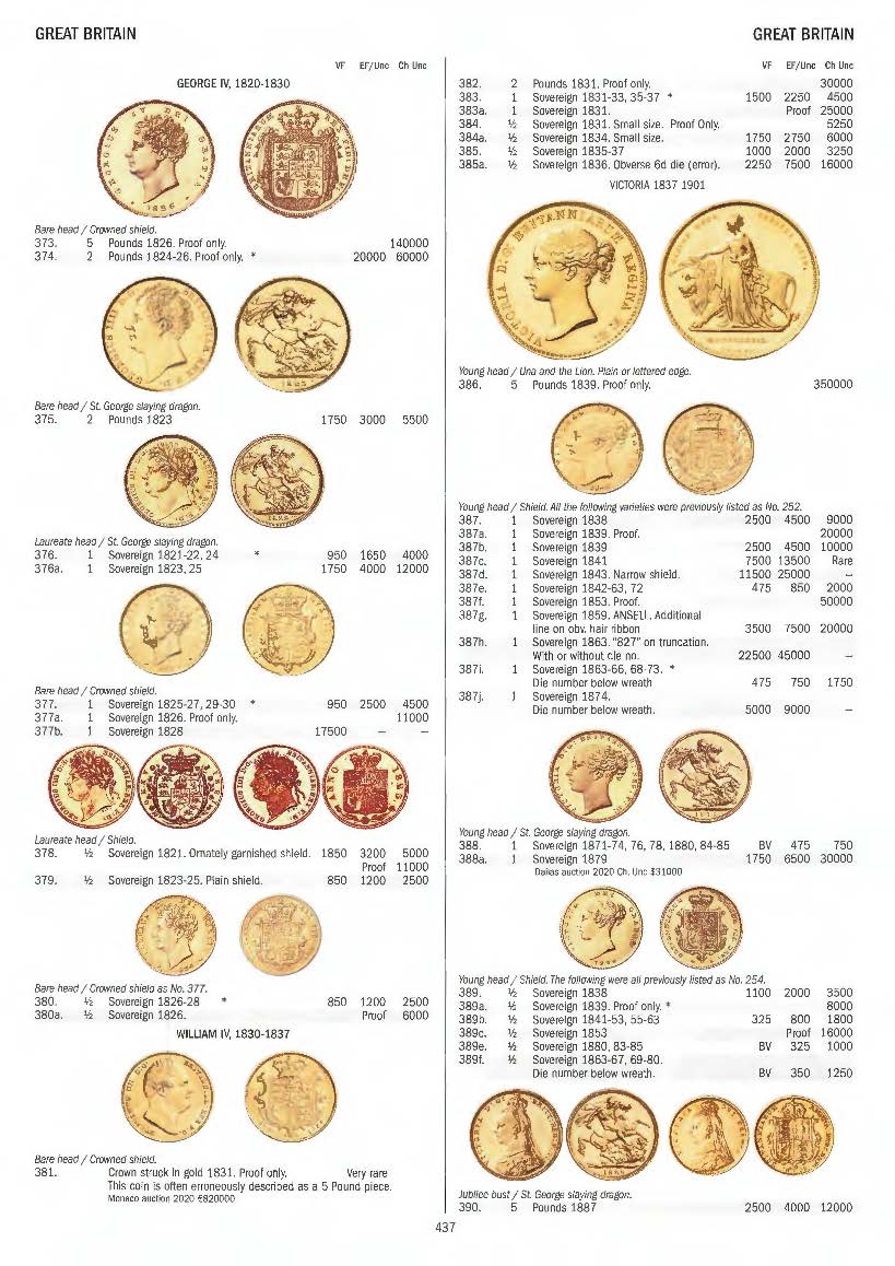 Gold Coins of the World 10th Edition フリードバーグカタログ 最新第10版｜ダルマコインショップ